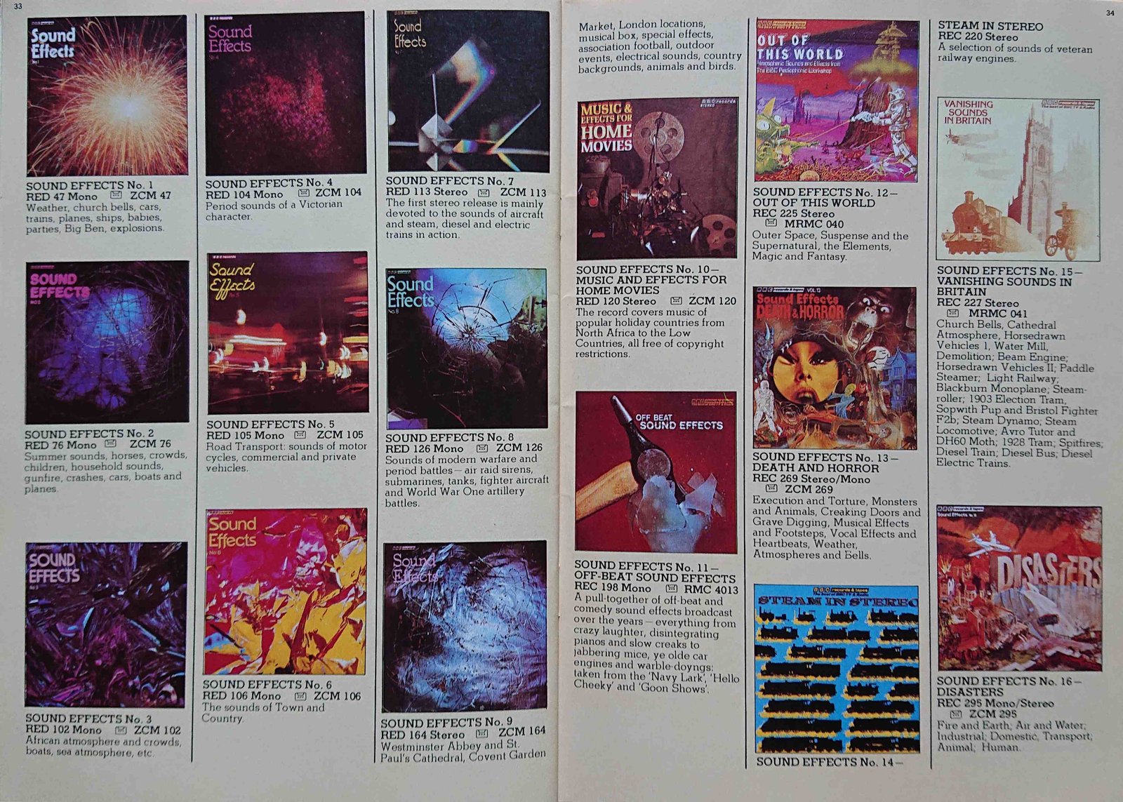 Other pages of catalogue BBC Records catalogue 1983